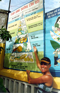 the healthy food pyramid