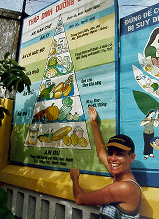 Healthy Eating Food Pyramid 